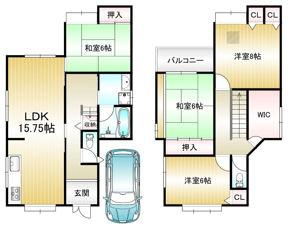 堺市中区毛穴町