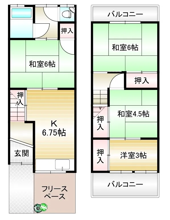 堺市東区南野田