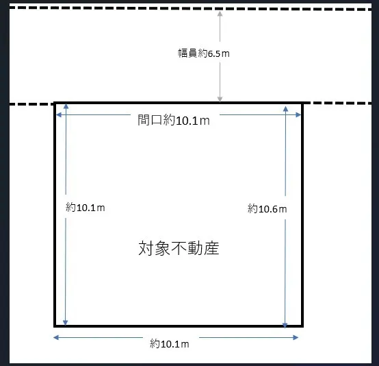 堺市中区深井清水町